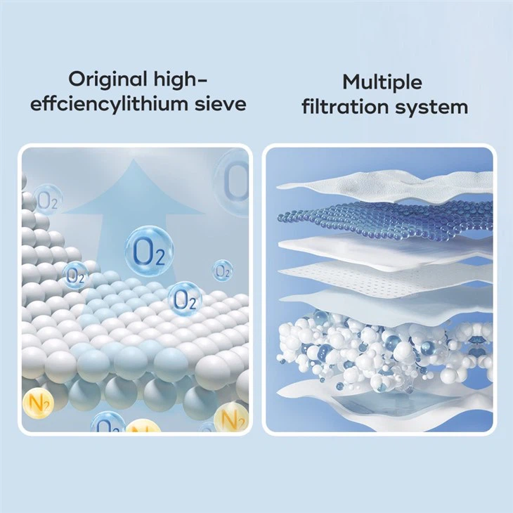 Longfian Medical Grade Hospital Equipment 5 Liter Gvs Filter JAY-5DW Oxygen Concentrator